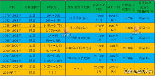 bwin·必赢(中国)唯一官方网站2025年展望分析：漩涡之年世界地缘、金融漩涡(图1)