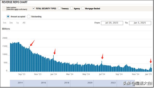 bwin·必赢(中国)唯一官方网站2025年展望分析：漩涡之年世界地缘、金融漩涡(图2)